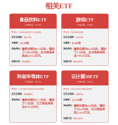 关心具备结实手艺堆集、明白使用场景和合规能