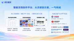 科大讯飞AI开辟者建跨越580道高质量赛题